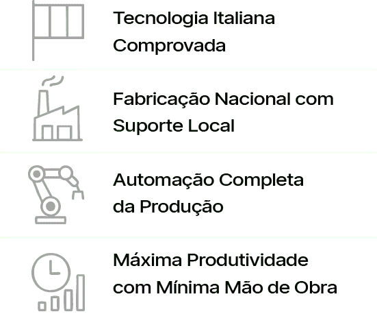 Tecnologia de nível mundial da planta de concreto ao sistema de paletização